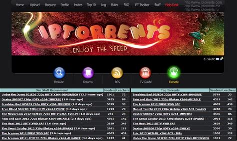 iptorrents proxy|Quality of IPTorrents : r/trackers